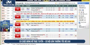 Cá Cược Bóng Rổ Trực Tuyến – Cơ Hội Săn Thưởng Tốc Độ Cao