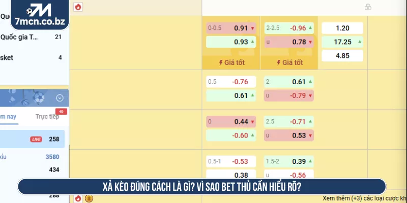 Xả kèo đúng cách là gì? Vì sao bet thủ cần hiểu rõ?